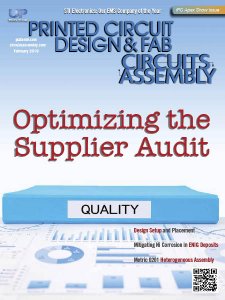 Printed Circuit Design & FAB / Circuits Assembly - 02.2019
