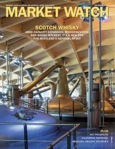 Market Watch - 10.2018 Market Watch - 10.2018