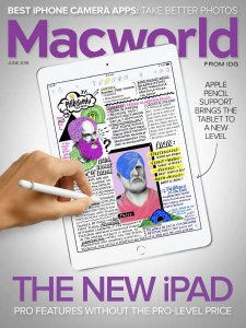 Macworld USA - 06.2018 Macworld USA - 06.2018