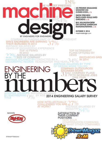 Machine Design - 9 October 2014