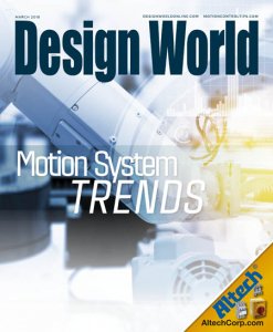 Design World - 03.2018 Design World - 03.2018