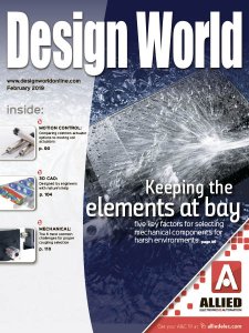 Design World - 02.2019 Design World - 02.2019