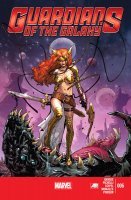 Guardians of the Galaxy Guardians of the Galaxy