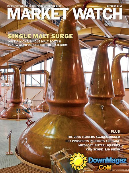 Market Watch - October 2016 Market Watch - October 2016