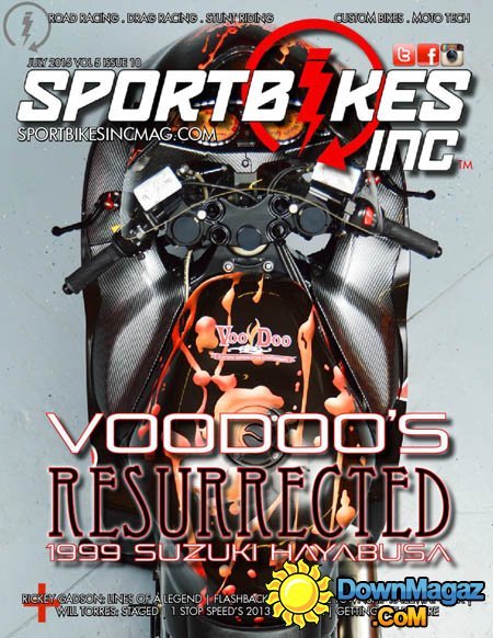 SportBikes Inc USA - July 2015 SportBikes Inc USA - July 2015