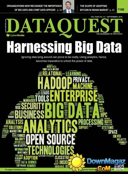 DataQuest - September 2016 DataQuest - September 2016
