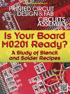 Printed Circuit Design & FAB / Circuits Assembly - 04.2019