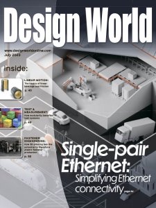 Design World - 07.2023