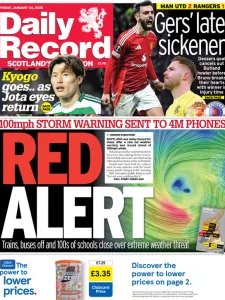 Daily Record - 24.01.2025