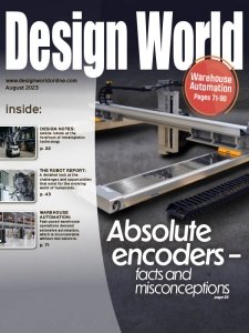 Design World - 08.2023