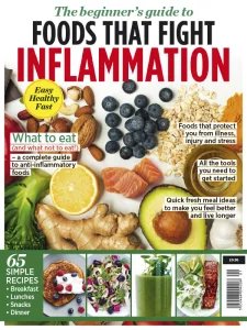 Foods that Fight Inflammation 2025