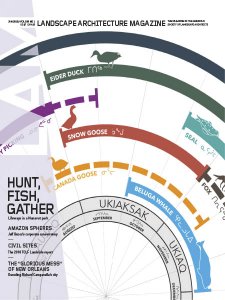 Landscape Architecture USA - 01.2019