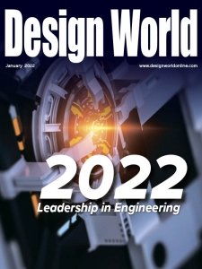 Design World - 01.2021