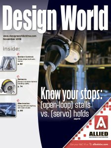 Design World - 11.2018