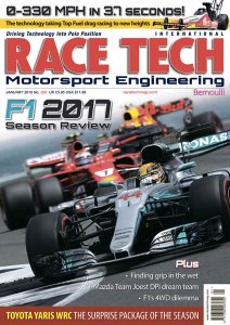 Race Tech – 01.2018