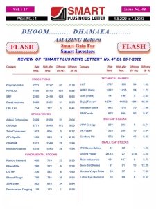 Smart Plus News Letter - 1.08.2022