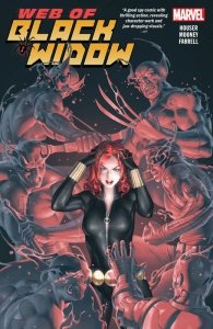 The Web of Black Widow (TPB)