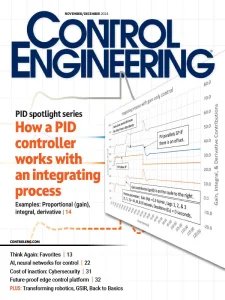 Control Engineering - 11/12 2024