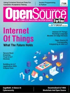 Open Source For You - 01.2025