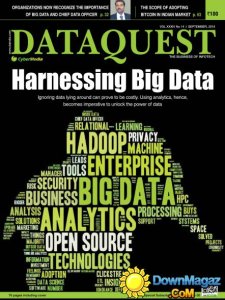 DataQuest - September 2016