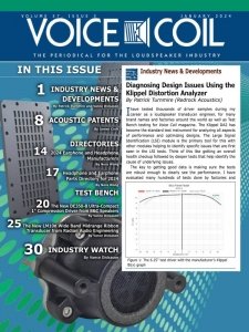 Voice Coil - 01.2024