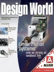 Design World - 11.2019