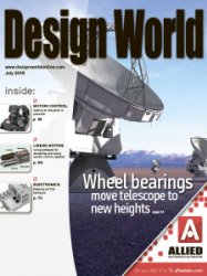 Design World - 07.2019