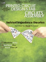 Printed Circuit Design & FAB / Circuits Assembly - 03.2020