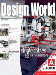 Design World - 03.2018