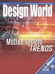 Design World - Motion System Trends 03.2019