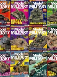 Model Military International - 2017 Full Year