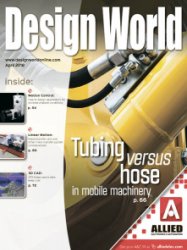 Design World - 04.2018