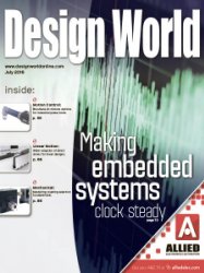 Design World - 07.2018