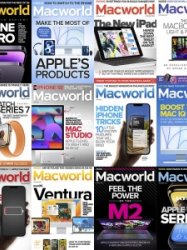 Macworld USA - 2022 Full Year