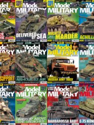 Model Military International - 2019 Full Year